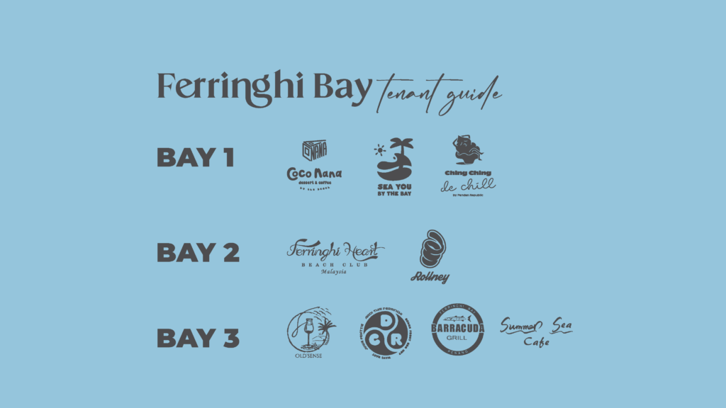 ferringhi-bay-directory